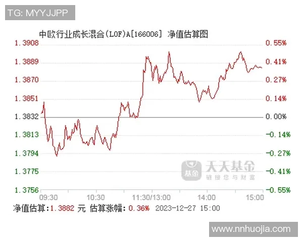 曹硕：从职场新星到行业领军人物的成长之路与成功秘诀解析