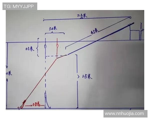 走势图带连线的深度解析与应用技巧分享