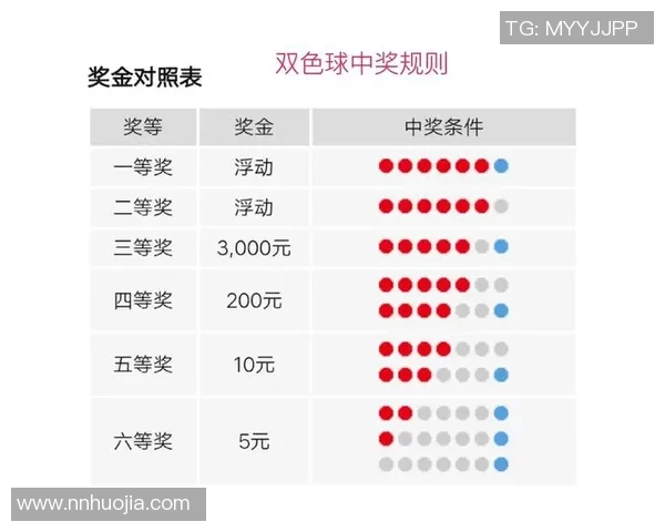 乐彩网摘带你走进彩票世界的精彩与机遇，分享中奖秘籍与投注技巧