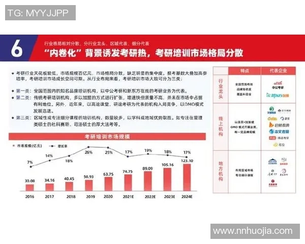 深入解析三d和值走势图的规律与技巧助你精准选号提升中奖率