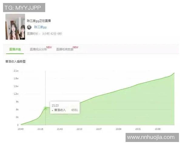 如何在抖音直播中顺利播放足球比赛的完整指南与技巧分享